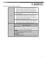 Предварительный просмотр 69 страницы Nibe Climate Master RGED Series Installation Instructions Manual