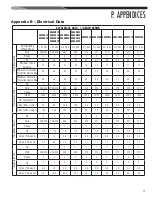 Предварительный просмотр 77 страницы Nibe Climate Master RGED Series Installation Instructions Manual