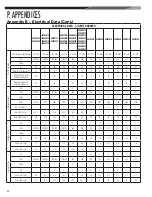 Предварительный просмотр 80 страницы Nibe Climate Master RGED Series Installation Instructions Manual