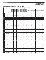 Предварительный просмотр 81 страницы Nibe Climate Master RGED Series Installation Instructions Manual