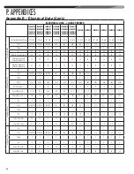 Предварительный просмотр 82 страницы Nibe Climate Master RGED Series Installation Instructions Manual