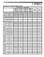 Предварительный просмотр 83 страницы Nibe Climate Master RGED Series Installation Instructions Manual