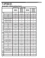 Предварительный просмотр 84 страницы Nibe Climate Master RGED Series Installation Instructions Manual