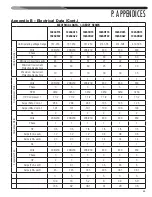 Предварительный просмотр 85 страницы Nibe Climate Master RGED Series Installation Instructions Manual