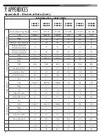 Предварительный просмотр 86 страницы Nibe Climate Master RGED Series Installation Instructions Manual