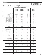 Предварительный просмотр 87 страницы Nibe Climate Master RGED Series Installation Instructions Manual