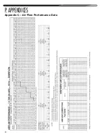 Предварительный просмотр 88 страницы Nibe Climate Master RGED Series Installation Instructions Manual