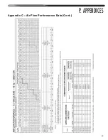 Предварительный просмотр 89 страницы Nibe Climate Master RGED Series Installation Instructions Manual