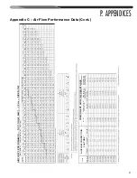 Предварительный просмотр 91 страницы Nibe Climate Master RGED Series Installation Instructions Manual