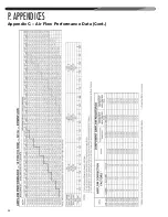 Предварительный просмотр 92 страницы Nibe Climate Master RGED Series Installation Instructions Manual