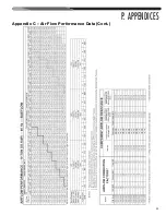 Предварительный просмотр 93 страницы Nibe Climate Master RGED Series Installation Instructions Manual