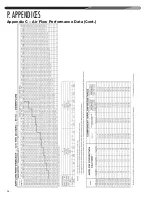 Предварительный просмотр 94 страницы Nibe Climate Master RGED Series Installation Instructions Manual