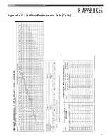 Предварительный просмотр 95 страницы Nibe Climate Master RGED Series Installation Instructions Manual