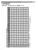 Предварительный просмотр 96 страницы Nibe Climate Master RGED Series Installation Instructions Manual