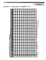 Предварительный просмотр 97 страницы Nibe Climate Master RGED Series Installation Instructions Manual