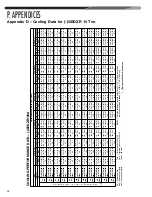 Предварительный просмотр 98 страницы Nibe Climate Master RGED Series Installation Instructions Manual