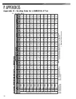 Предварительный просмотр 100 страницы Nibe Climate Master RGED Series Installation Instructions Manual