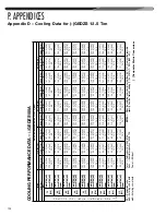 Предварительный просмотр 102 страницы Nibe Climate Master RGED Series Installation Instructions Manual