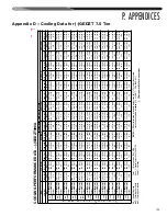 Предварительный просмотр 103 страницы Nibe Climate Master RGED Series Installation Instructions Manual