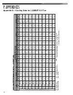 Предварительный просмотр 104 страницы Nibe Climate Master RGED Series Installation Instructions Manual