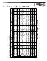 Предварительный просмотр 105 страницы Nibe Climate Master RGED Series Installation Instructions Manual