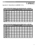 Предварительный просмотр 107 страницы Nibe Climate Master RGED Series Installation Instructions Manual