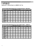 Предварительный просмотр 110 страницы Nibe Climate Master RGED Series Installation Instructions Manual