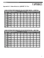 Предварительный просмотр 111 страницы Nibe Climate Master RGED Series Installation Instructions Manual