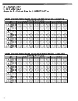 Предварительный просмотр 112 страницы Nibe Climate Master RGED Series Installation Instructions Manual