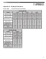 Предварительный просмотр 115 страницы Nibe Climate Master RGED Series Installation Instructions Manual