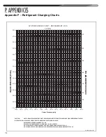 Предварительный просмотр 116 страницы Nibe Climate Master RGED Series Installation Instructions Manual