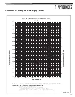 Предварительный просмотр 117 страницы Nibe Climate Master RGED Series Installation Instructions Manual