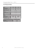 Preview for 6 page of Nibe CLIMATEMASTER Tranquility TFC 036 Installation, Operation & Maintenance Instructions Manual