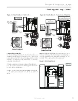 Preview for 15 page of Nibe CLIMATEMASTER Tranquility TFC 036 Installation, Operation & Maintenance Instructions Manual