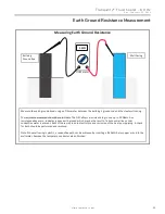 Preview for 21 page of Nibe CLIMATEMASTER Tranquility TFC 036 Installation, Operation & Maintenance Instructions Manual