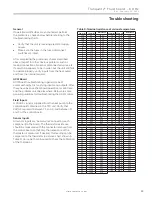 Preview for 33 page of Nibe CLIMATEMASTER Tranquility TFC 036 Installation, Operation & Maintenance Instructions Manual