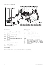 Предварительный просмотр 8 страницы Nibe Compact Sol 300 User'S And Installer'S Manual