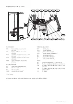 Предварительный просмотр 38 страницы Nibe Compact Sol 300 User'S And Installer'S Manual