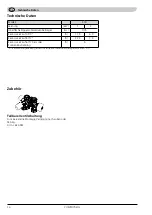 Preview for 14 page of Nibe Compact-Sol CU 300 Installation And Maintenance Instructions Manual