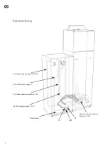 Предварительный просмотр 4 страницы Nibe DEW 40 Manual