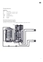 Предварительный просмотр 7 страницы Nibe DEW 40 Manual