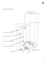 Предварительный просмотр 11 страницы Nibe DEW 40 Manual