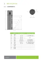 Preview for 7 page of Nibe Drazice Aqua HP 250 Operating And Installation Manual