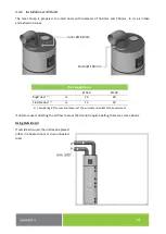 Preview for 14 page of Nibe Drazice Aqua HP 250 Operating And Installation Manual