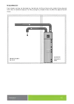 Preview for 15 page of Nibe Drazice Aqua HP 250 Operating And Installation Manual