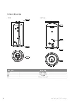 Предварительный просмотр 8 страницы Nibe EKS 1000 Exkl. El User'S And Installer'S Manual