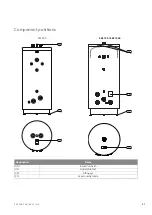 Preview for 21 page of Nibe EKS 750 User'S And Installer'S Manual