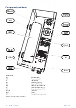 Preview for 18 page of Nibe ELK 15 Installer Manual