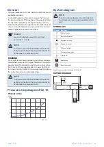 Preview for 19 page of Nibe ELK 15 Installer Manual