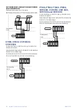 Preview for 34 page of Nibe ELK 15 Installer Manual